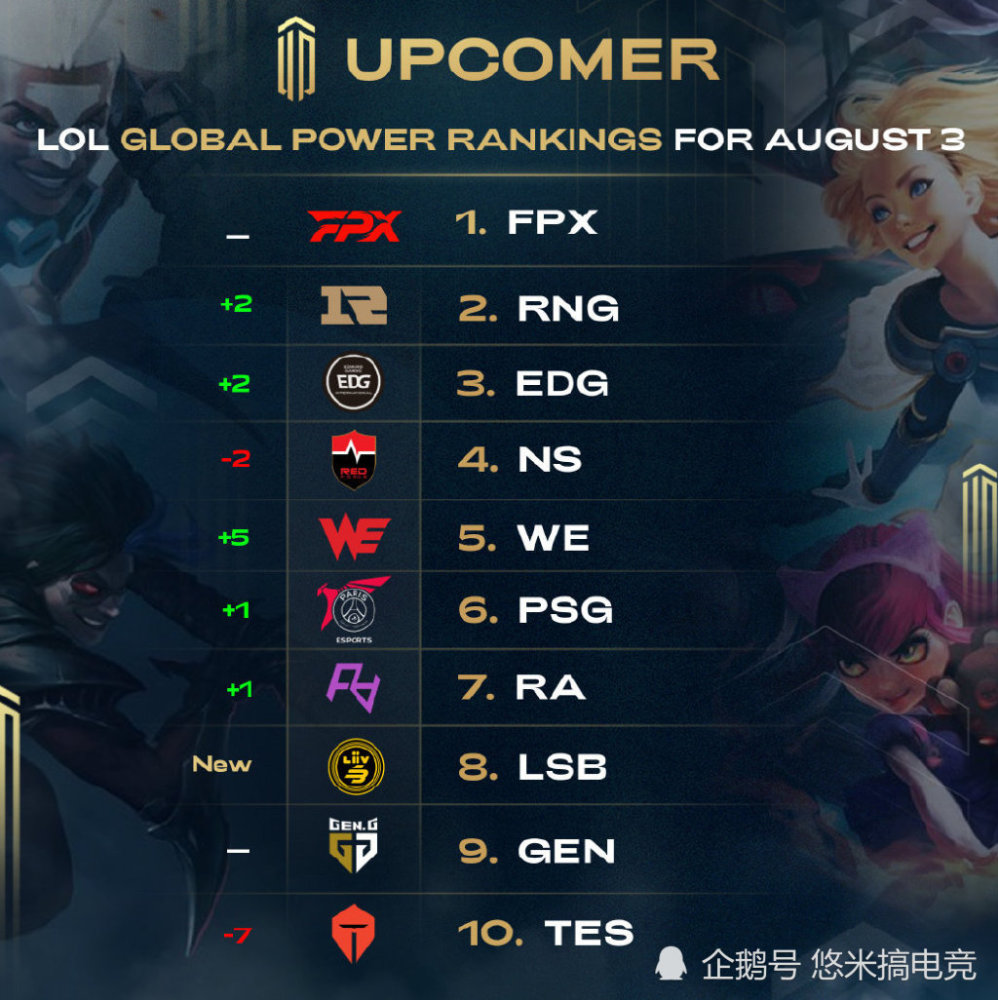 与传导能力 与传导能力