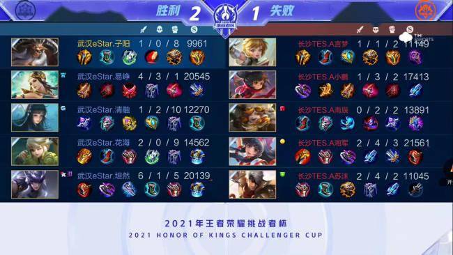 风力加大让 风力加大让