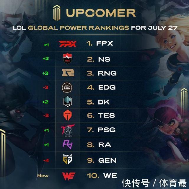 的帽子戏法